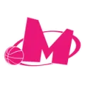 KK Mega Basquetebol