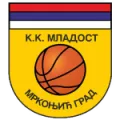 KK Mladost Mrkonjic Grad