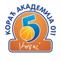 Korac Akademija logo