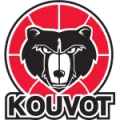 Kouvot Kouvola