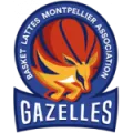 Basket Lattes Montpellier