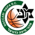 Maccabi Haifa