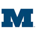 Millikin Big Blue