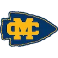 Mississippi Choctaws