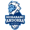 MoraBanc Andorra