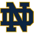 Notre Dame Fighting Irish