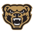 Oakland Golden Grizzlies