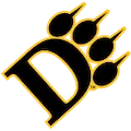 Ohio Dominican Panthers