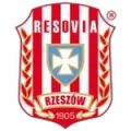 Resovia Rzeszow