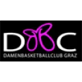 UBSC-DBBC Graz