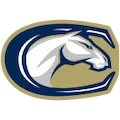 UC Davis Aggies