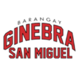 Barangay Ginebra San Miguel