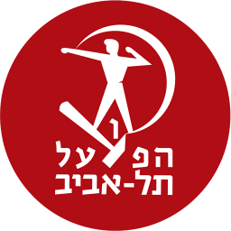 Hapoel Tel-aviv