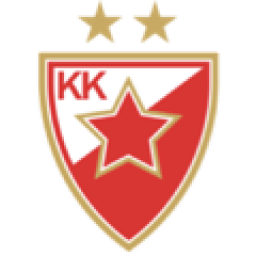 Kk Crvena Zvezda Mts