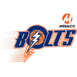 Meralco Bolts