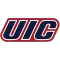 UIC Flames