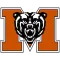 Mercer Bears