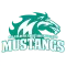 Mid-Atlantic Christian Mustangs