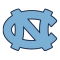 NORTH CAROLINA TAR HEELS