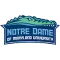 Notre Dame Of Maryland	Gators