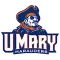 University Of Mary Marauders