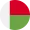 Madagascar