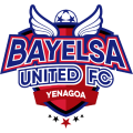 Abia Warriors