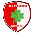 ACS Progresul Fundulea