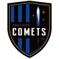 Adelaide Comets FC