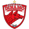 ACS FC Dinamo Bucuresti