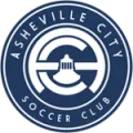 Asheville City SC