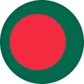 Bangladesh W