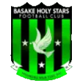 Basake Holy Stars