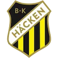 BK Hacken Academy