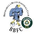 Brindabella Blues FC