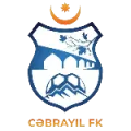 Cabrayil