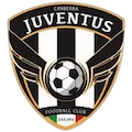 Canberra Juventus FC