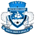 AFC 1919 Dacia Unirea Braila