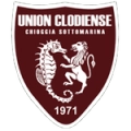 Union Clodiense Chioggia SSD