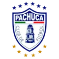 Club Atletico Pachuca