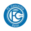 Concordia Basel