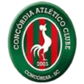 Concordia AC SC