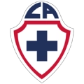 Cruz Azul Hidalgo