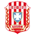 Cwks Resovia Rzeszow