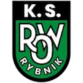 KS Row 1964 Rybnik