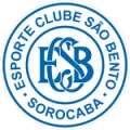 Esporte Clube Sao Bento