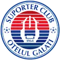 ASC Otelul Galati II