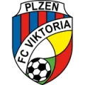 FC Viktoria Pilsen