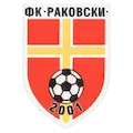 Rakovski 2011