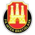 FK Inter Bratislava